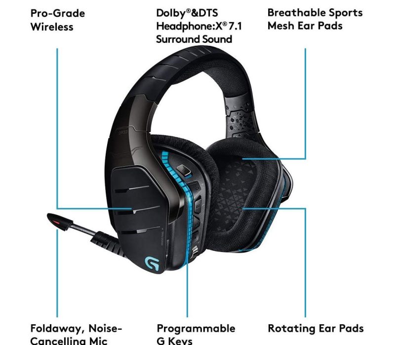 Logitech-G933-specs Logitech G933 specs