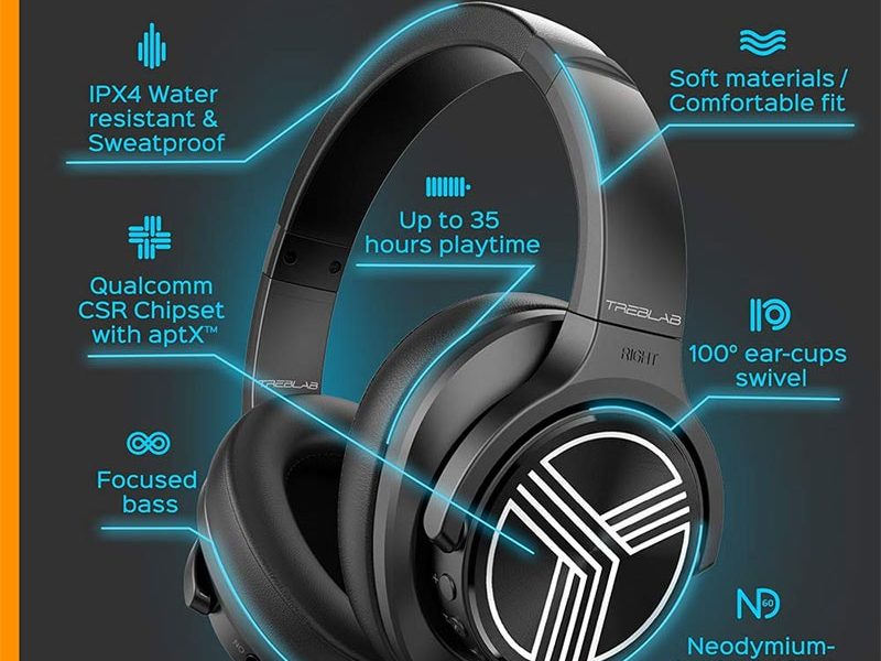 Treblab-Z2-headphones-specs Treblab Z2 headphones specs